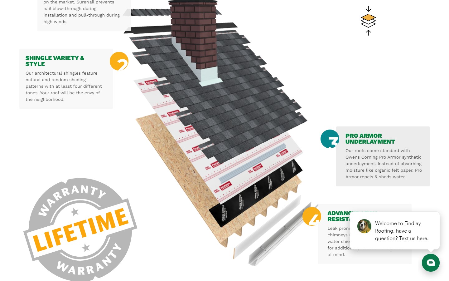 roofing website design example