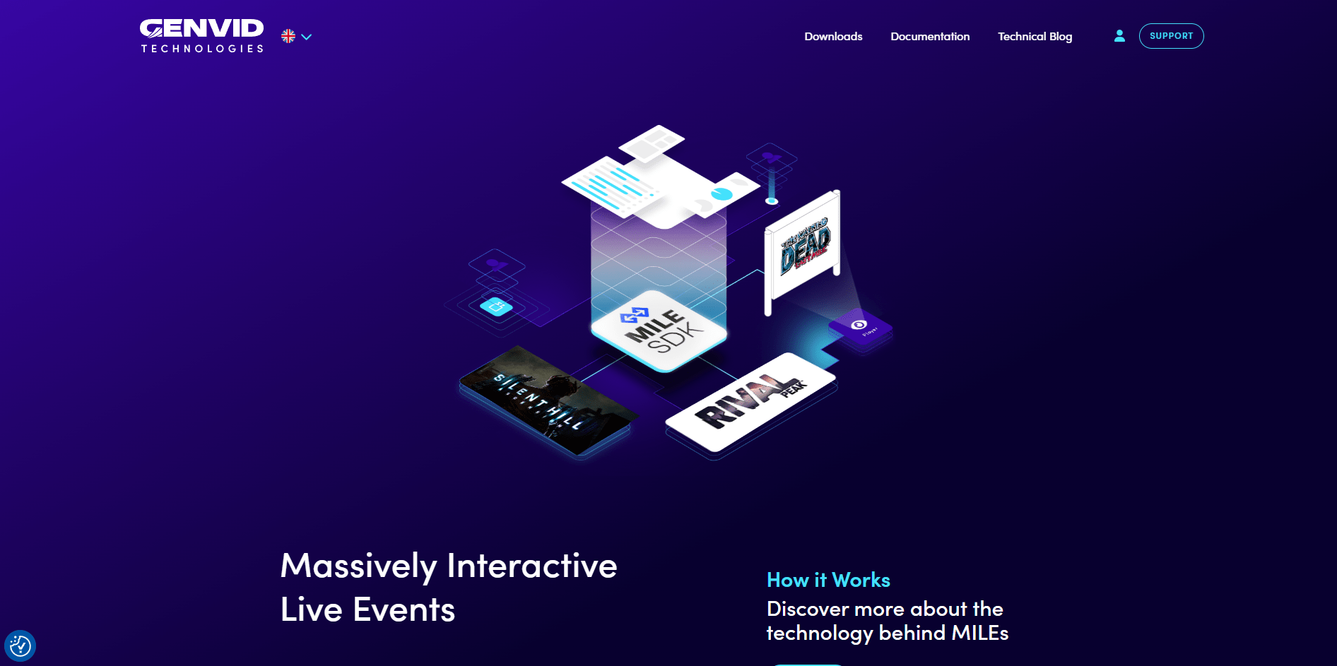 Websites for Tech Company