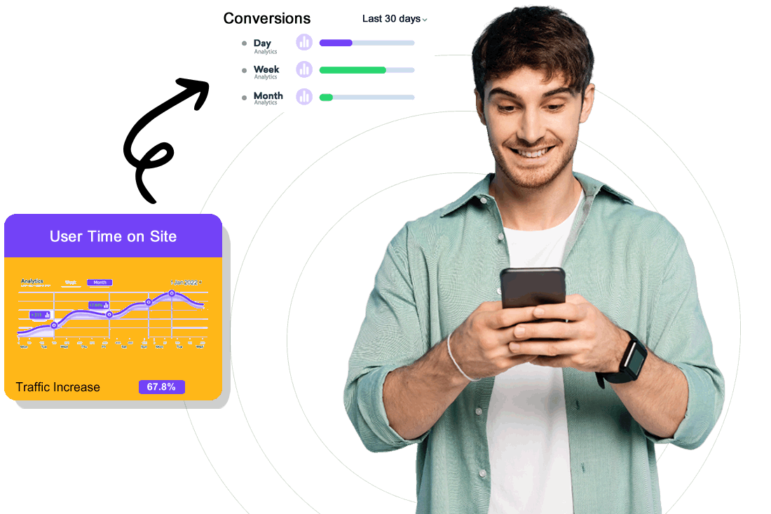 Social Media Management