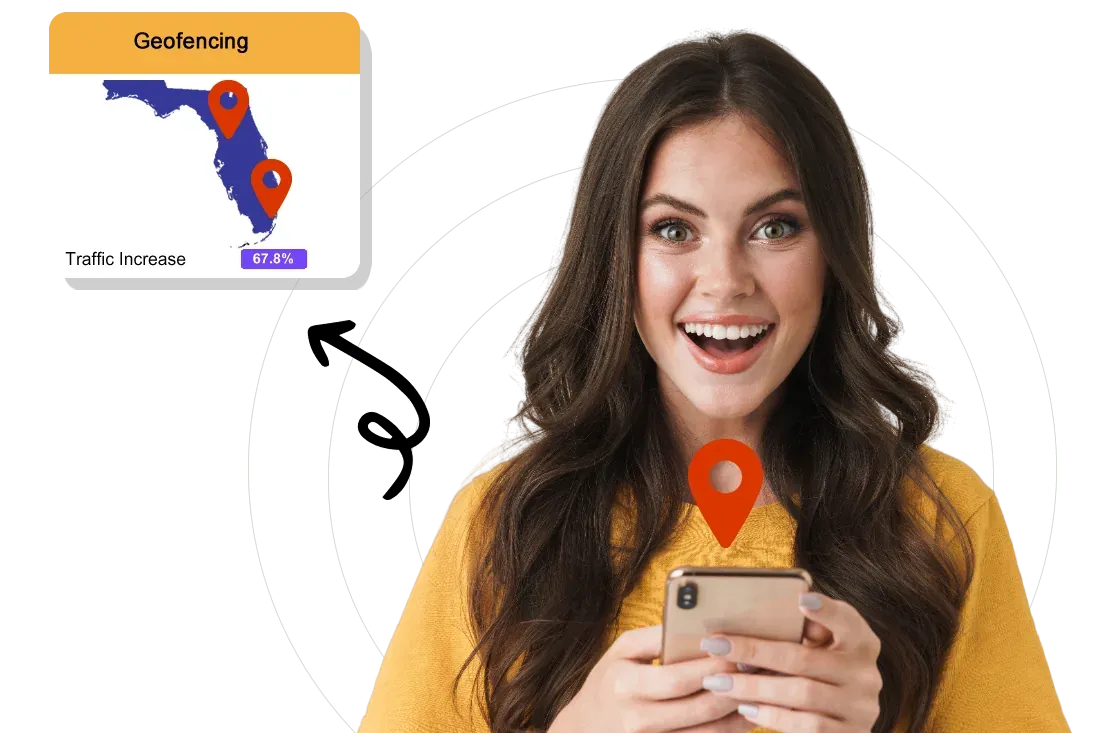 Geofencing Services
