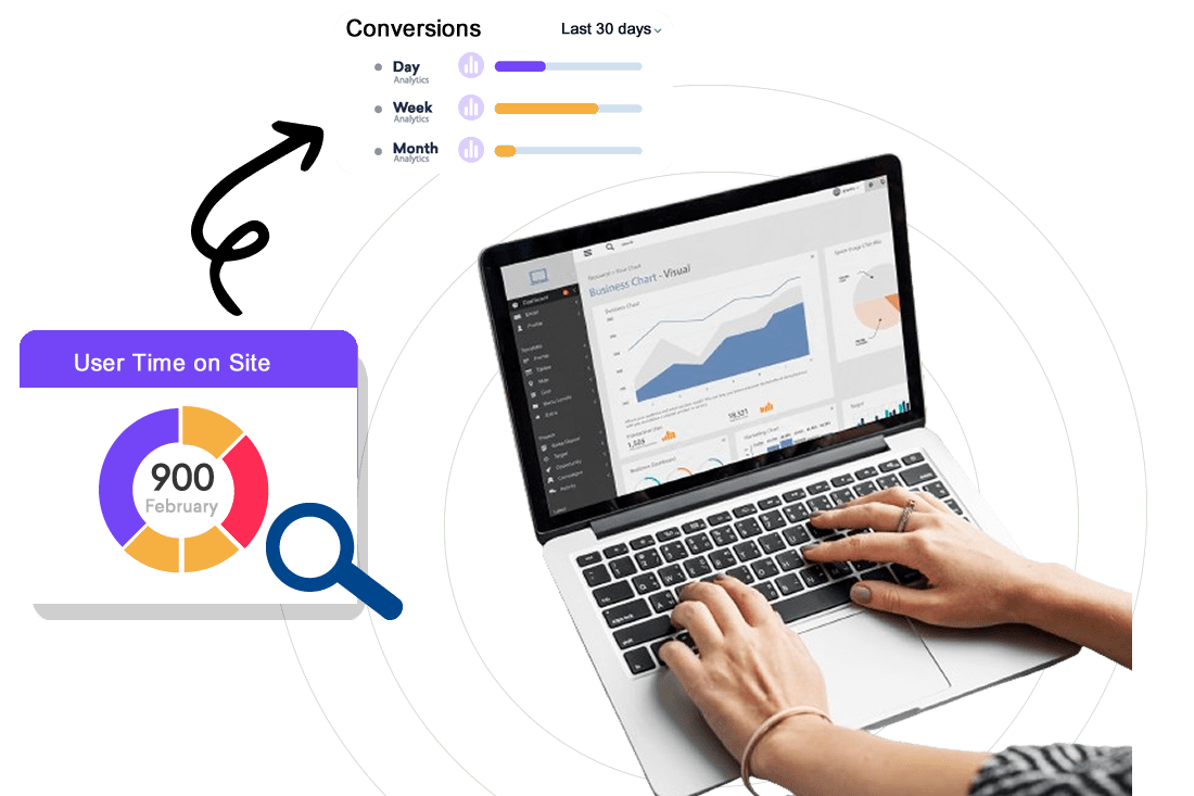 Website Project Evaluation